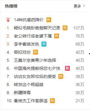 吃瓜娱乐热榜官网入口网址
